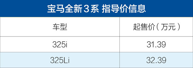 这价格你满意吗?宝马新款3系开启预售 起售价31.39万元