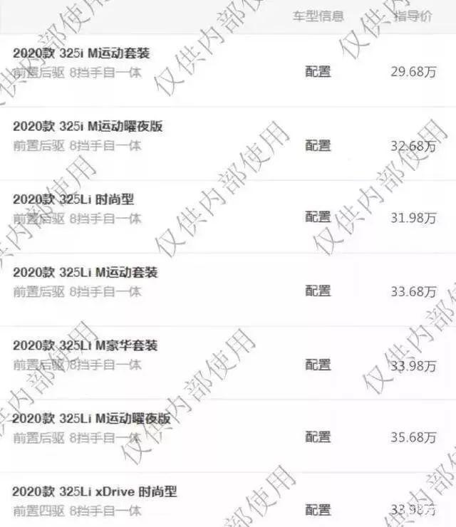 宝马新3系到店了！你的钱包筹办好了吗？