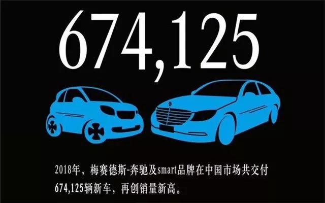 一共46款新车，BBA今年要榨干你的钱包！