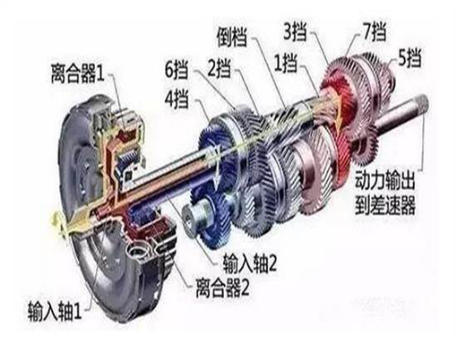 昆明宝马汽车变速箱修理需要多少钱