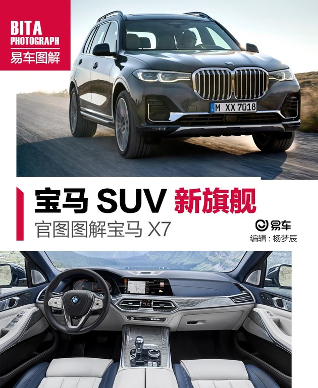 这是我见过最大最豪华的宝马 图解宝马X7