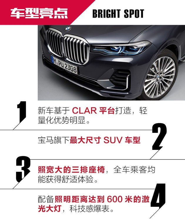 这是我见过最大最豪华的宝马 图解宝马X7