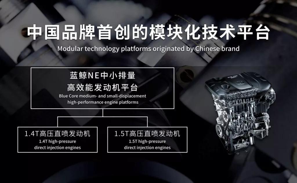 核心性能比宝马还强的中国发动机是如何铸就的?