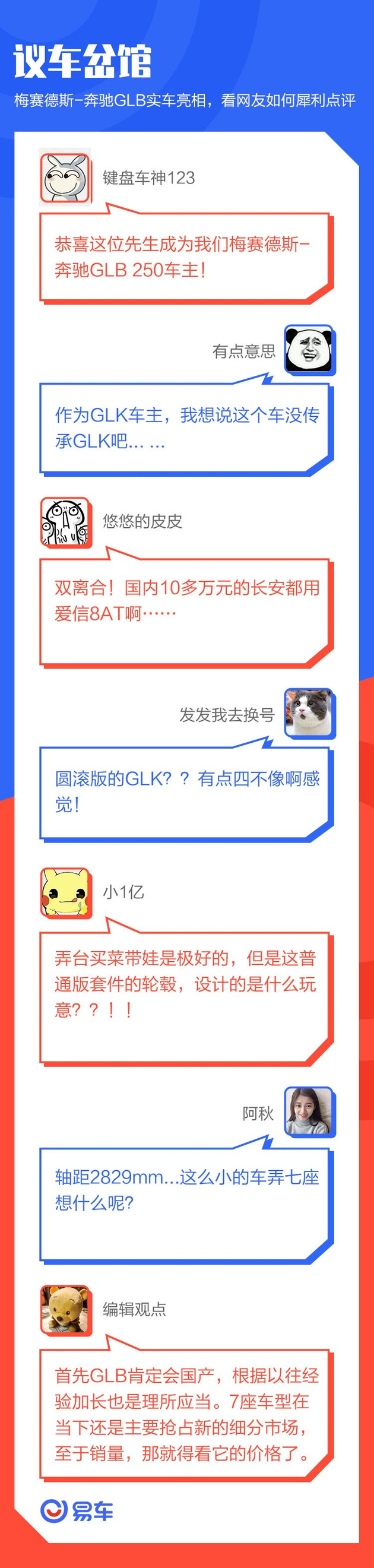 议车岔馆 奔驰发布新紧凑级7座SUV/5月乘用车销量公布