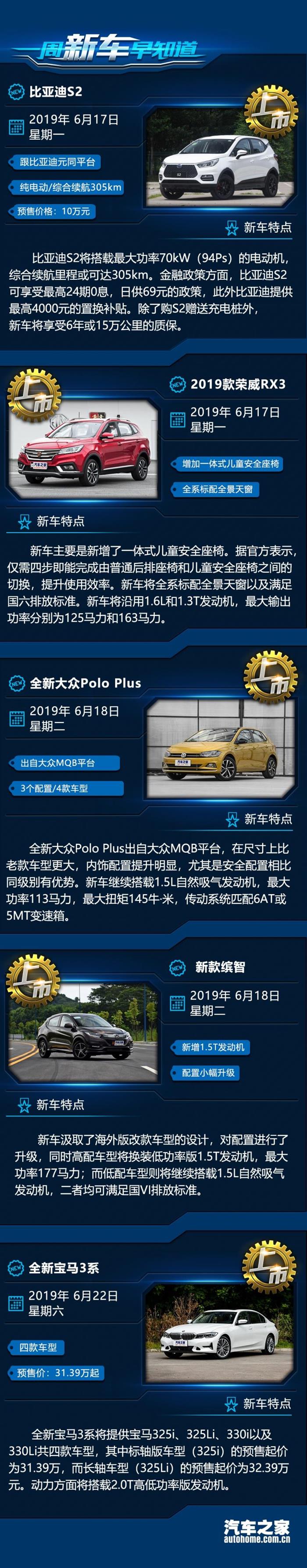 全新宝马3系/大众Polo 一周新车早知道